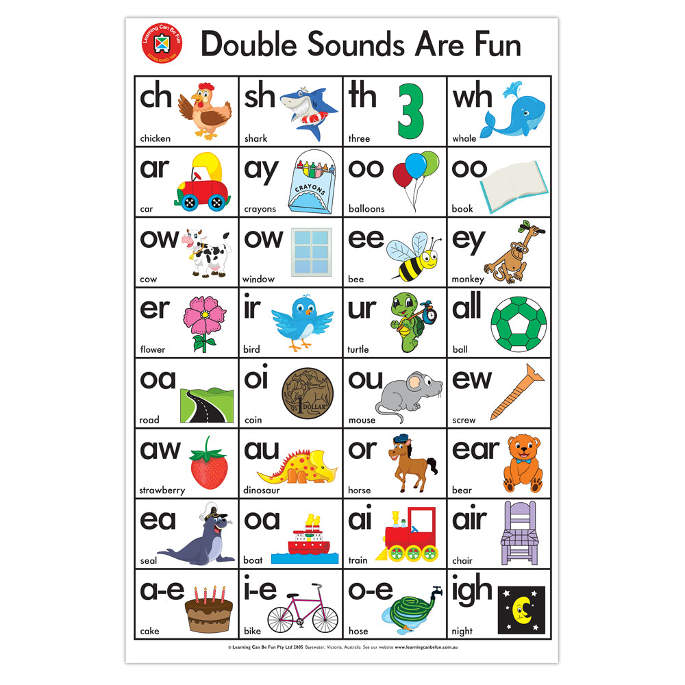 LCBF Wall Chart Double Sounds Are Fun Poster