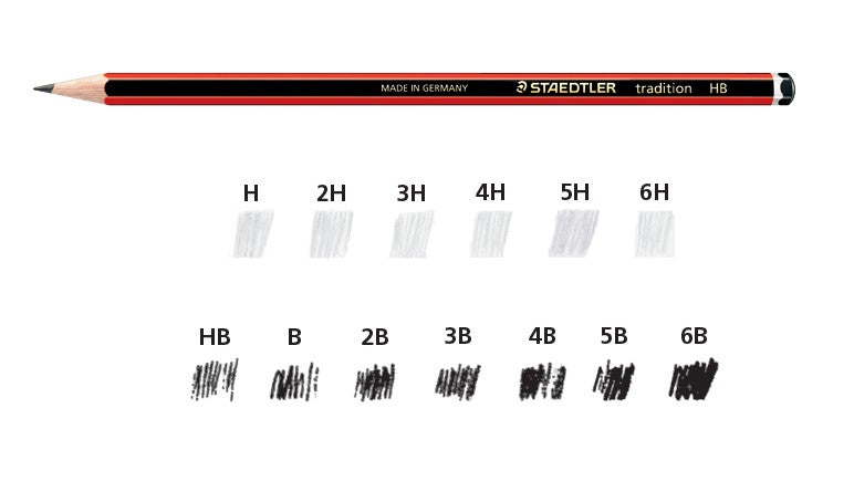Staedtler 110 Tradition Pencil 4B Box 12