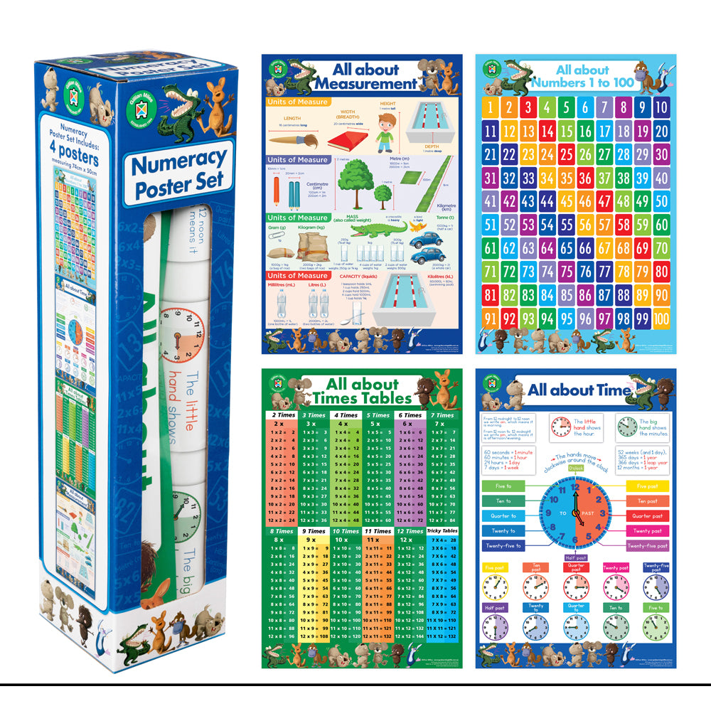 LCBF All About Numeracy Poster Box Set Of 4 – Stationery Online NZ