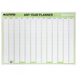 Milford 695 X 495 Any Year Laminated Framed Planner 